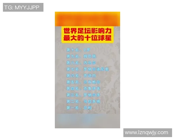 全球最具影响力足球球星知名度排行榜全面盘点与综合实力解读
