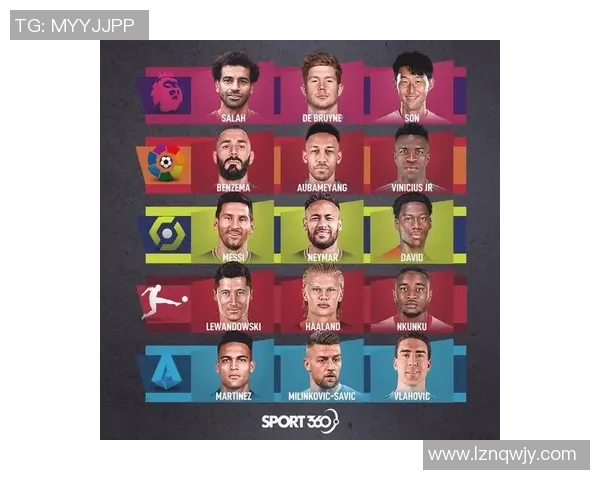 德甲现役足球明星风采解析 各队核心球员实力对比与未来前景展望 德甲现役足球明星风采解析 各队核心球员实力对比与未来前景展望