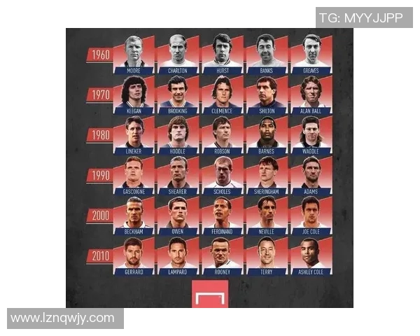 足球星星斑点的奥秘与传奇探寻：从起源到现代足球的象征意义