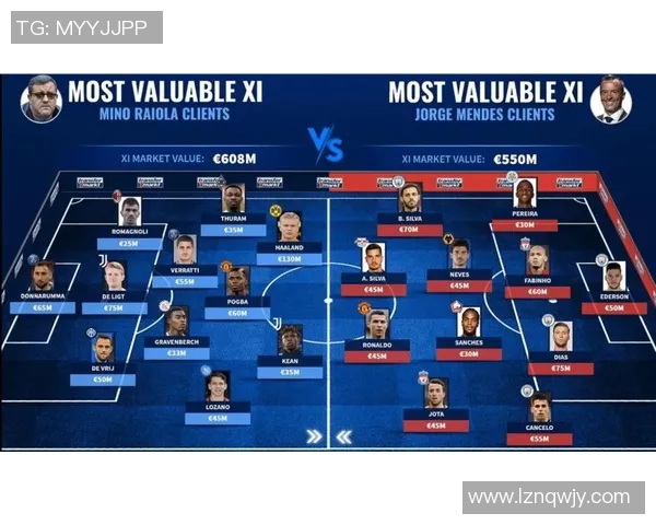 足球球星观看篮球比赛的原因与意义探讨